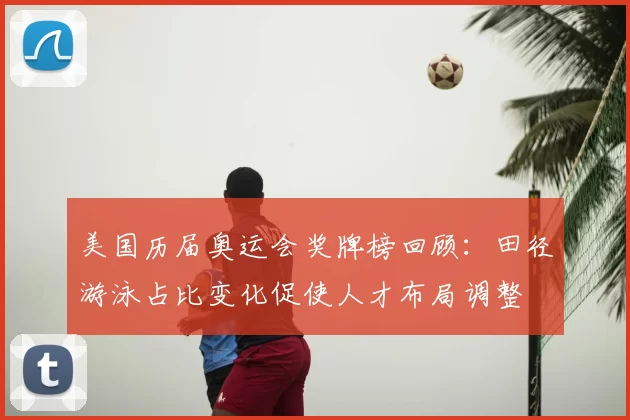 美国历届奥运会奖牌榜回顾：田径游泳占比变化促使人才布局调整
